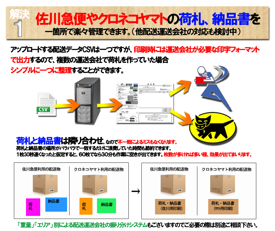 佐川急便、クロネコヤマトの荷札と納品書を一元管理。荷札と納品書は隣どおしなので不一致によるミスも防ぐことができます