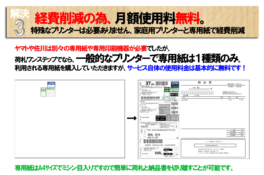 経費削減のため、月額使用料無料。特殊なプリンターは不要、専用紙もミシン目付きで楽々切り離すことが可能